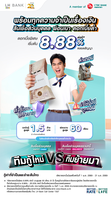 LH Bank Personal Loan Happy Cash